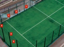 Tennisplatz von oben betrachtet